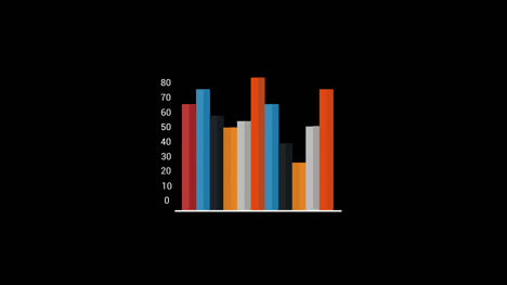 Line-Graphs-Pack-3