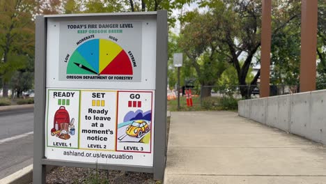 fire danger level sign on sidewalk in ashland, oregon