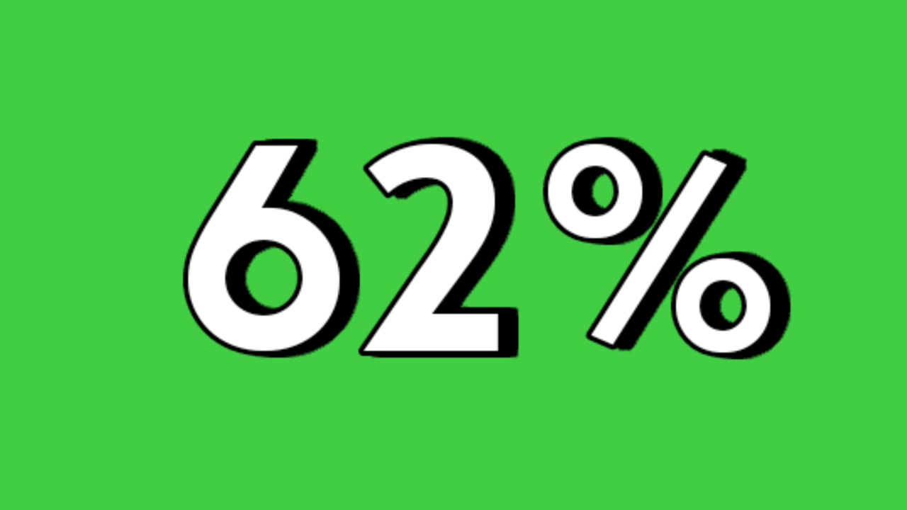 62% percent animation sign symbol on green screen percentage motion graphics for discount and flash sale business concept video element