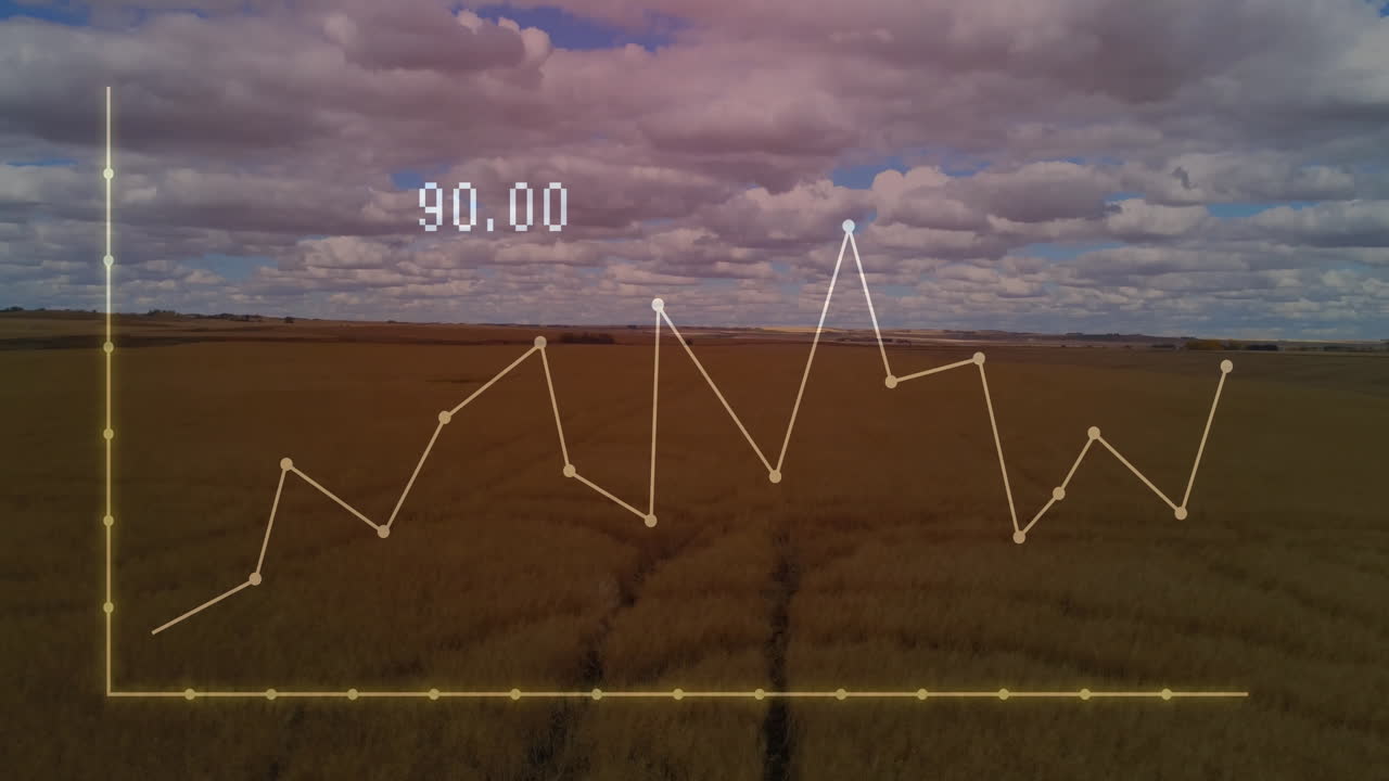 Semi transparent line graph overlaying grain field, showing growth trend on clouds in flat design