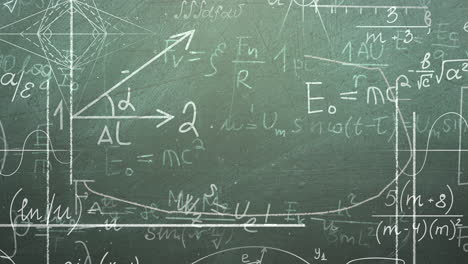 fórmula matemática de primer plano y elementos en la pizarra 3