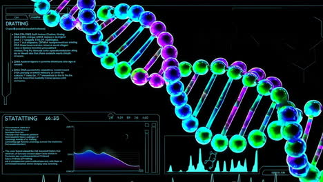 visualización de doble hélice de adn