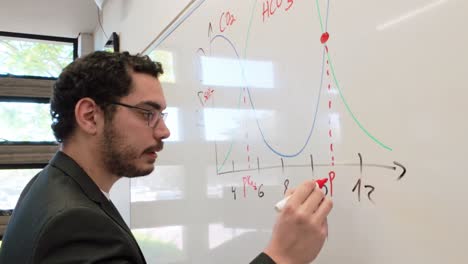 university professor teaching a science class