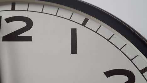 clock face each hour close up on white wall in time lapse