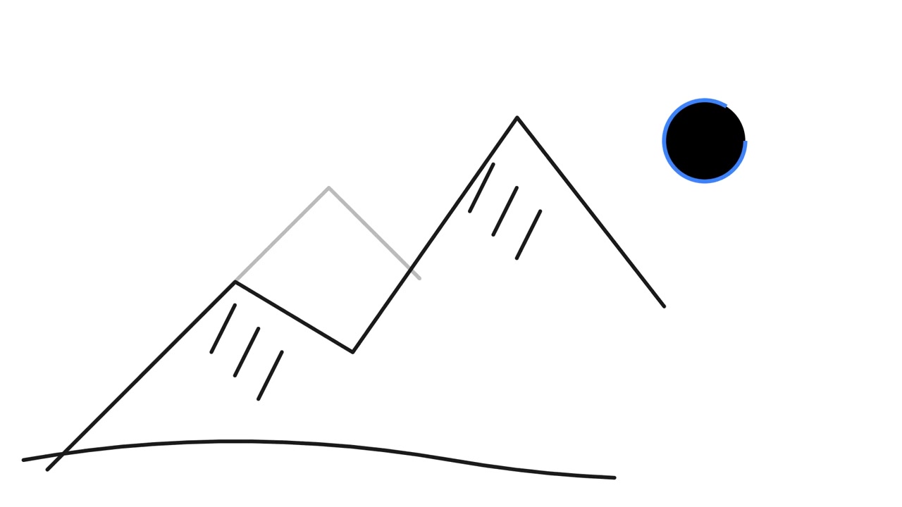 Minimalist Line Drawing Animation of Mountains and Sun