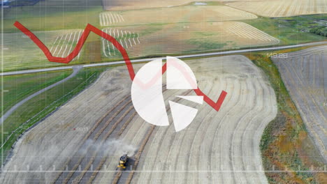 pie chart and declining red graph animation over aerial view of farmland