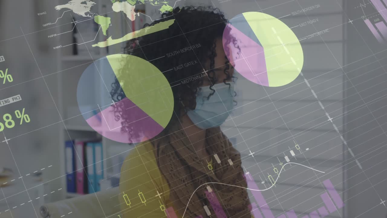 animación del procesamiento de datos sobre una mujer de negocios afroamericana con máscara facial