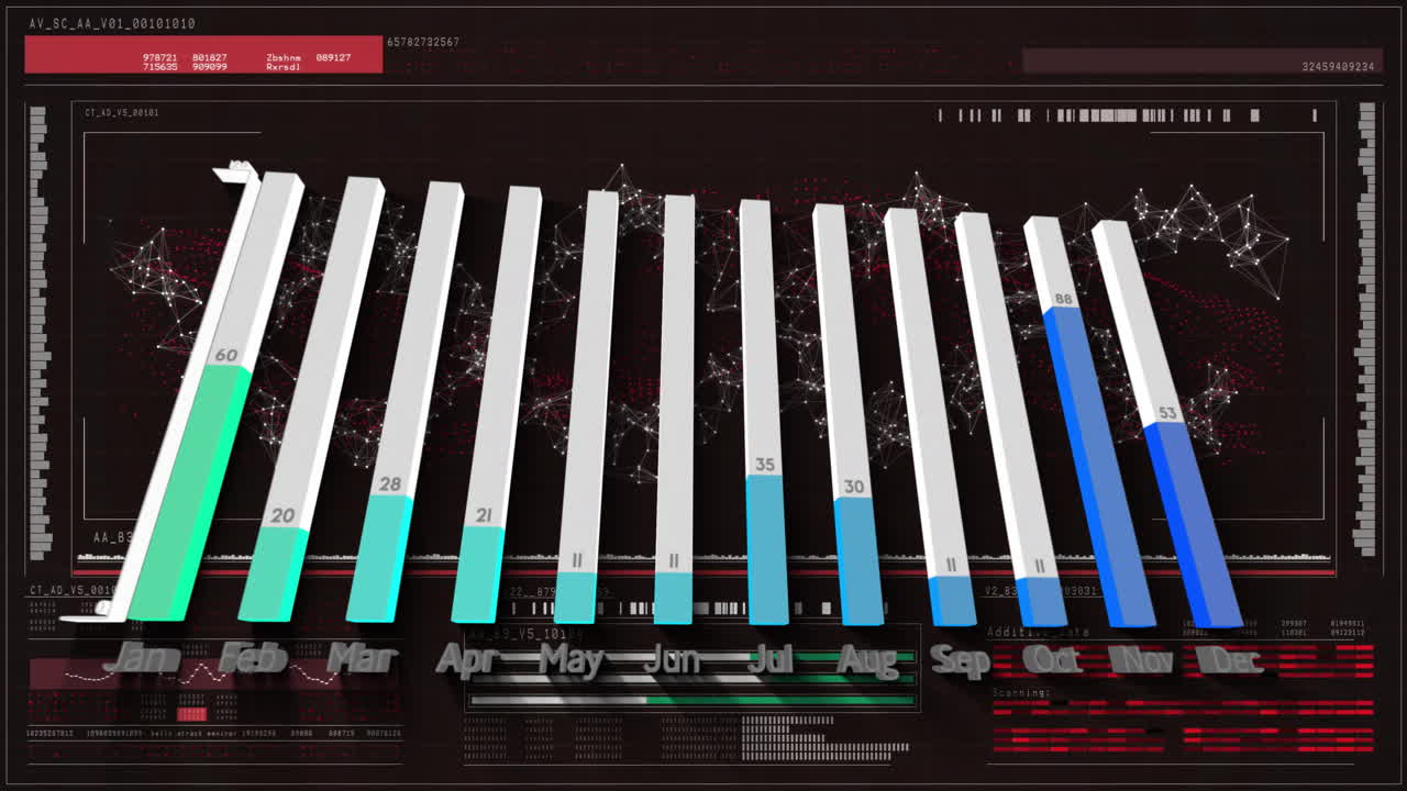 animación del procesamiento de datos sobre la cadena de adn sobre fondo negro