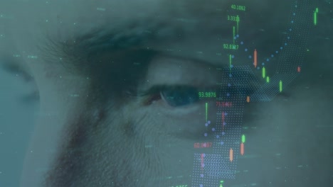animación de las estadísticas y procesamiento de datos sobre el ojo del hombre en el fondo