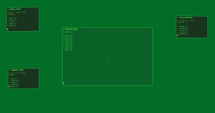 msfconsole -q käynnistää exploit-kuoren, moduulien listaus, paneelit järjestäytyvät muodostaen läpinäkyvän HUDin