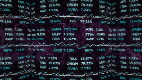 animation of financial data processing over connections