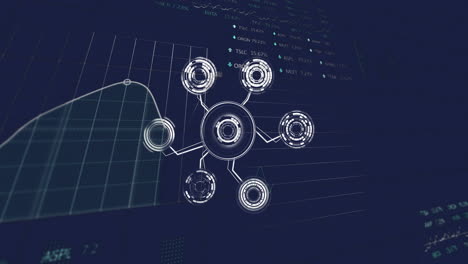 network connections and data analysis animation over financial graphs and charts