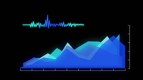 Animation-of-statistical-data-processing-against-black-background