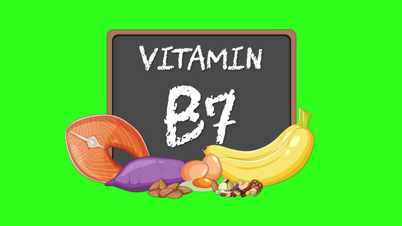 Vitamin B7 yazılı kara tahta, sağlıklı yiyecekler sıralı şekilde beliriyor, parlak yeşil arka plan, düz animasyon stili