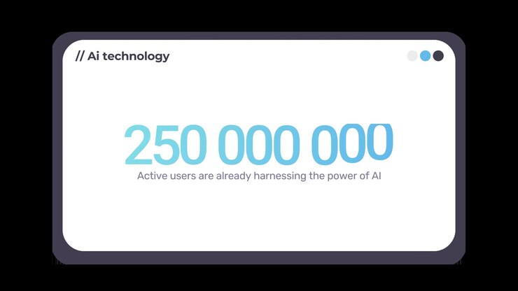 Animated Artificial Intelligence Active Users Number Counter