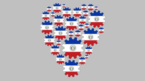 loving paraguay