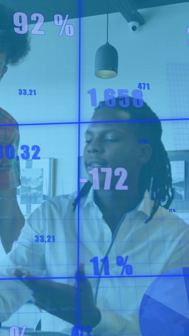 Animation of multiple graphs and changing numbers over diverse coworkers discussing reports