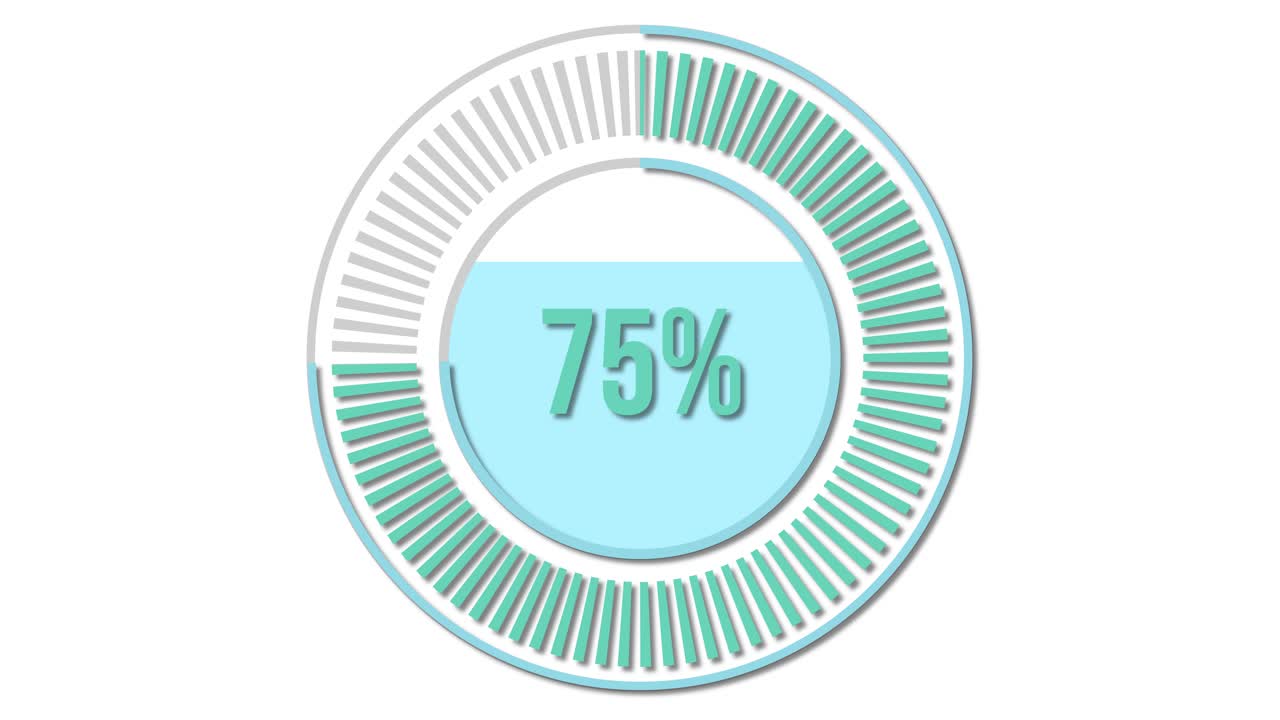 Circular progress bar animation incrementing from 10% to 100% with smooth transitions and teal accents on a white background