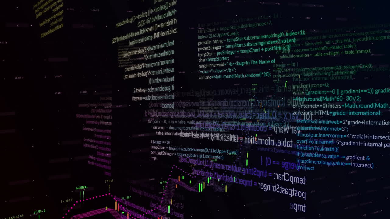 animation der datenverarbeitung über diagramme und börsen