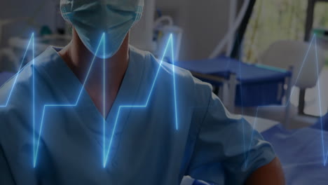 animation of cardiograph over caucasian female doctor with face mask in operating room