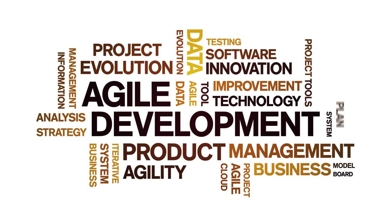 4k Agile Development Animated Tag Word Cloud,Text Animation seamless loop.
