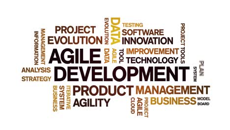 4k agile development animated tag word cloud,text animation seamless loop.