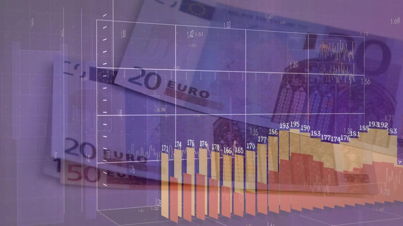 Ruudukko ilmestyy, 3D-palkit nousevat, saavuttavat huippunsa, vetäytyvät ja häipyvät eurosetelien yllä, osoittaen markkinoiden muutoksen.