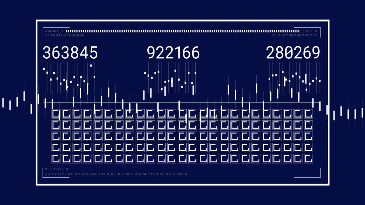 Animation of rectangle with changing numbers and loading squares on blue background
