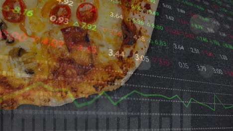 Animation-Von-Diagrammen-Und-Mehrfarbiger-Handelstafel-über-Pizza-Vor-Schwarzem-Hintergrund