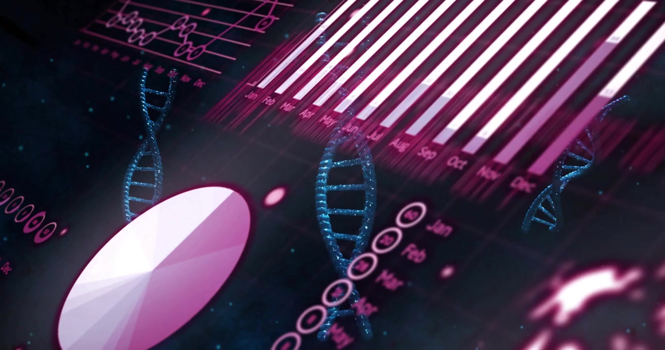 Camera panning tilting blue DNA helices drifting rotating revealing pink charts showing gene data