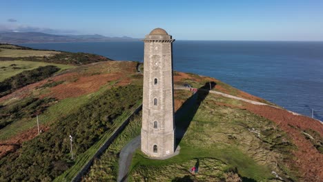 Wicklow-Head-Lighthouse,-Ireland,-December-2021