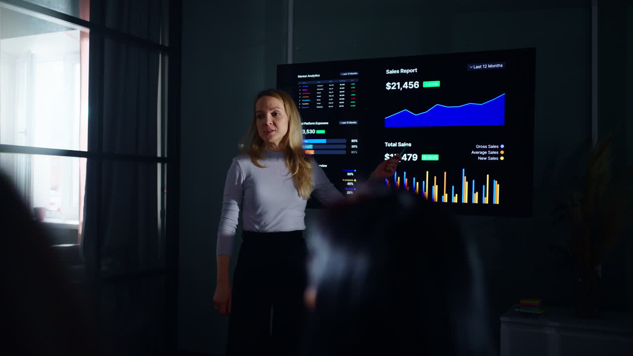 Business Presentation
