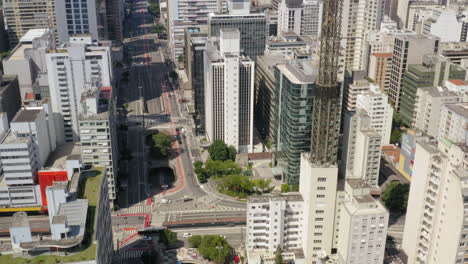 Vista-Aérea-De-La-Avenida-Paulista-Vacía-Durante-La-Cuarentena-De-Covid,-Sao-Paulo,-Brasil