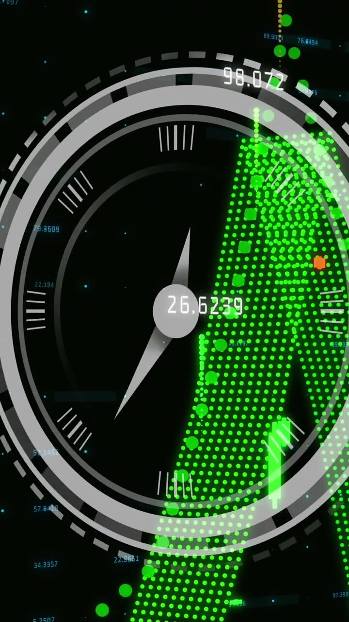 Animation of scope scanning and financial data processing over grid