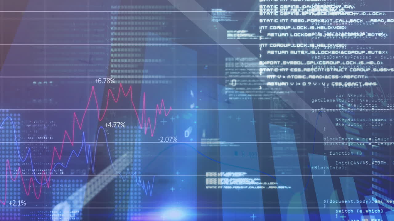 Financial data and coding animation over cityscape with graphs and numbers
