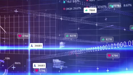 animation of social media icons, statistical, stock market data processing against blue background