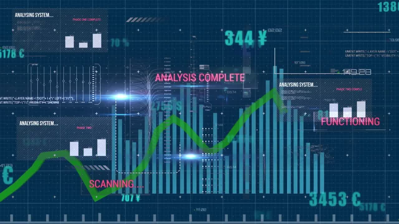 Animation of statistics and financial data processing over grid