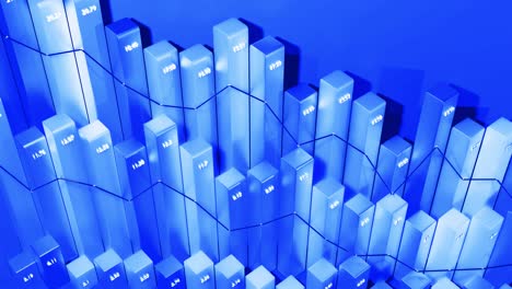 infografías abstractas. concepto de crisis, estancamiento y recesión. gráfico de degradación desde columnas. fondo de bucle económico con espacio de copia en 4k. hermosas barras 3d como gráfico de datos estadísticos en azul.