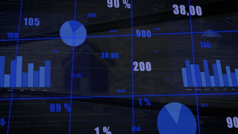 graphs and pie charts with percentages, financial data analysis animation