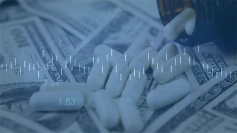 animation of financial data processing over dollars and pills on white background