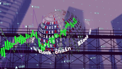 animación del procesamiento de datos financieros en todo el mundo con codificación binaria
