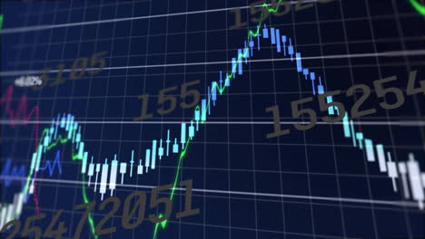 animation of financial graph fluctuating with percentages on dark grid background