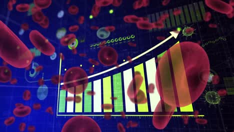 animation of covid 19 cells with statistics recording