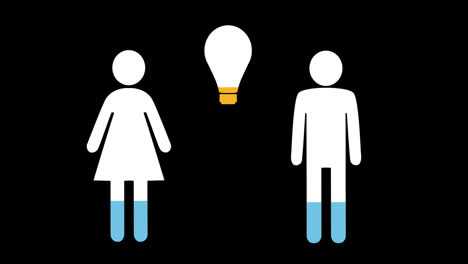 male, female and light bulb shapes filling up with colours 4k