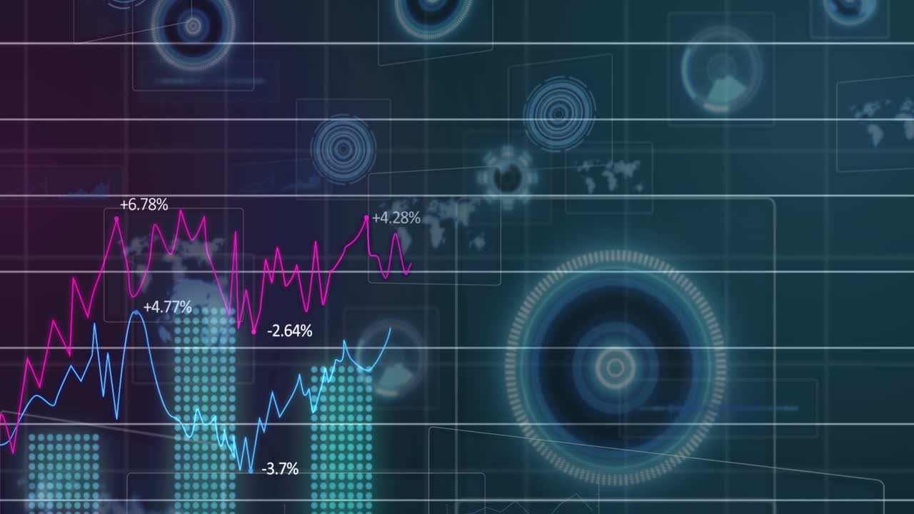 HUD starting with guide lines appearing, magenta and blue lines tracing and showing percent shifts