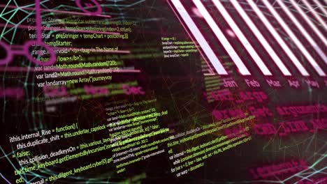 Animation of graph and data processing on black background