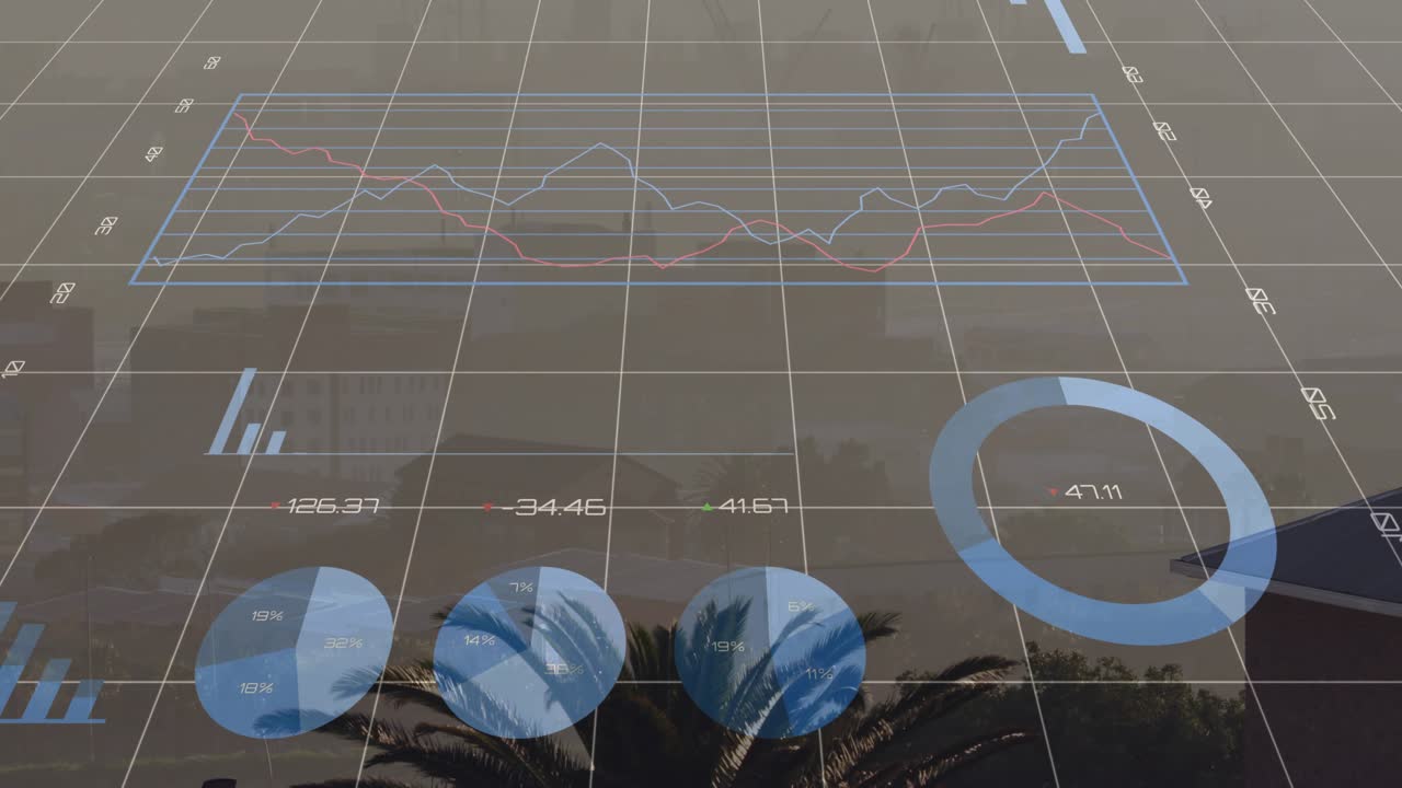 At start semitransparent overlay appearing, charts updating and moving to show trends over panorama