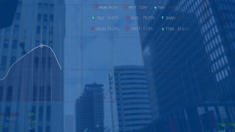animación del procesamiento de datos estadísticos y bursátiles frente a la vista de edificios altos