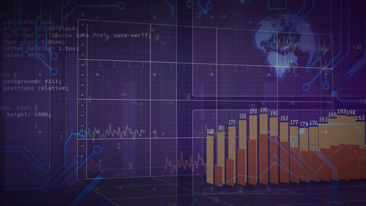 Code text initiating 3D bar cluster appearing and rising left-to-right visualizing global analytics