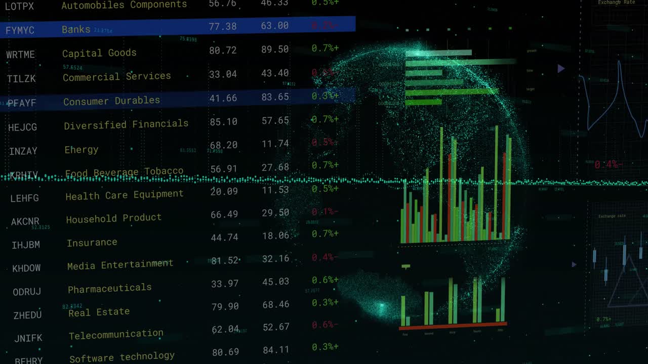 Animation of financial data processing over globe
